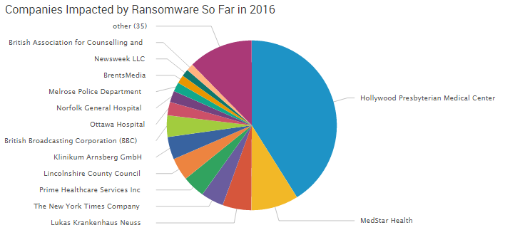 2016-03-30_ransomware3