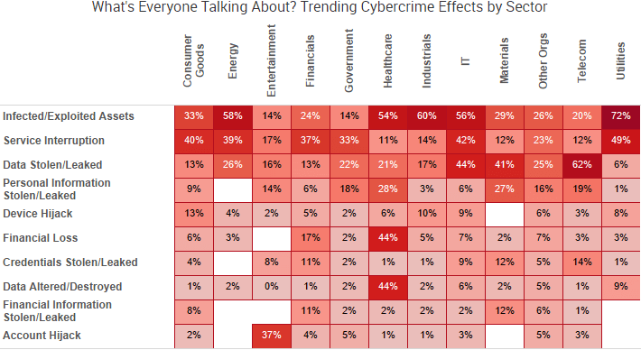 Updated_Effect_Heatmap2
