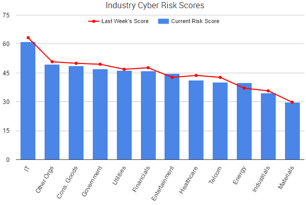 2016-11-11_risk