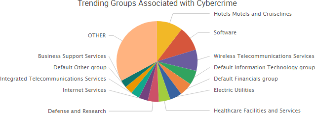 2017-07-014_ITTGroup